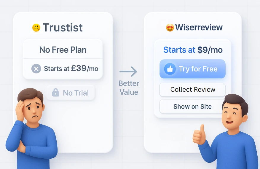 Why Consider Alternatives to Trustist?