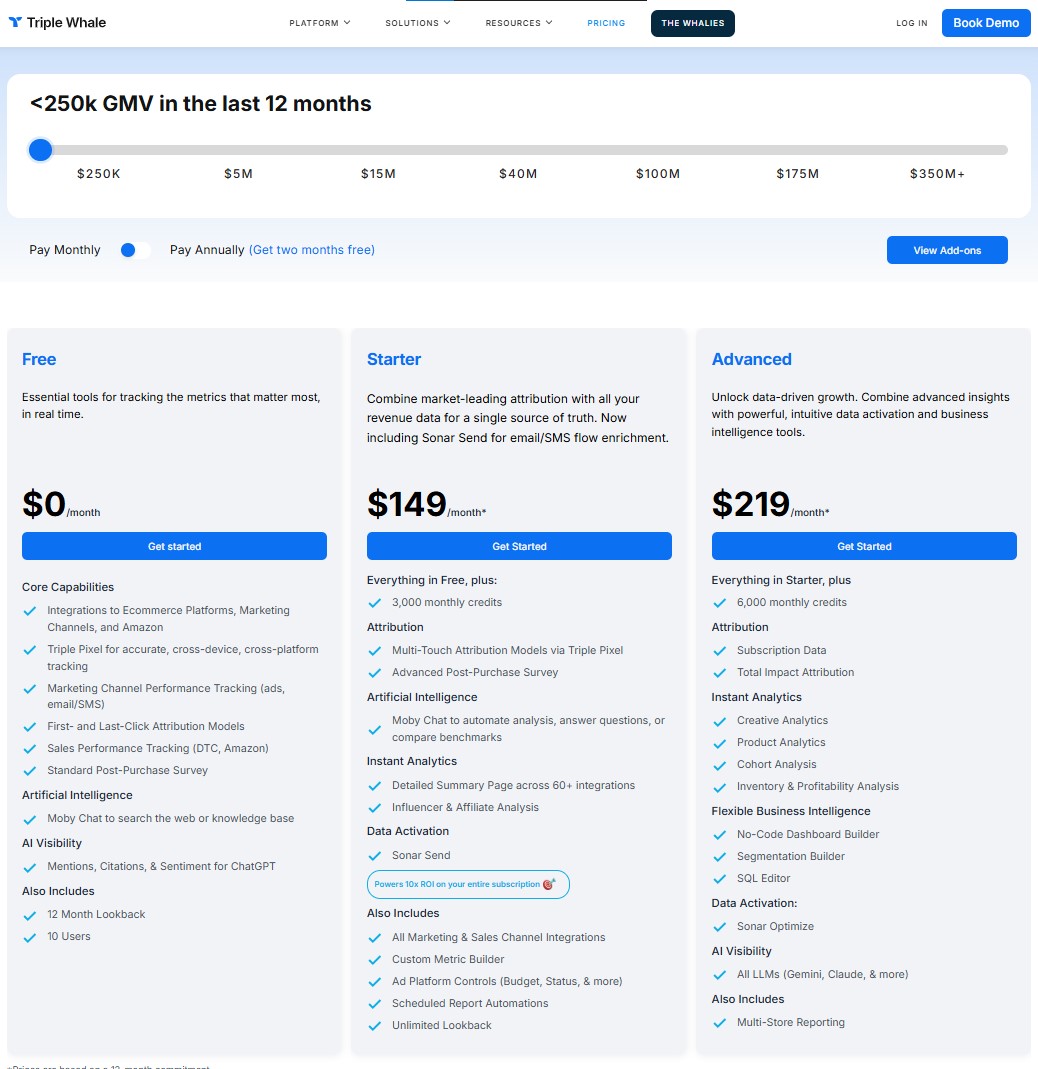 pricing
