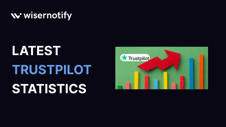 50 Trustpilot Statistics: Reviews, Revenue & Growth (2026)