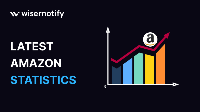 75+ Amazon Statistics & Market Share (New 2026 Data)