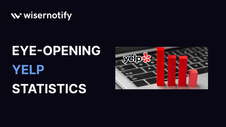 Yelp Statistics 2026 Users Reviews Revenue and Growth