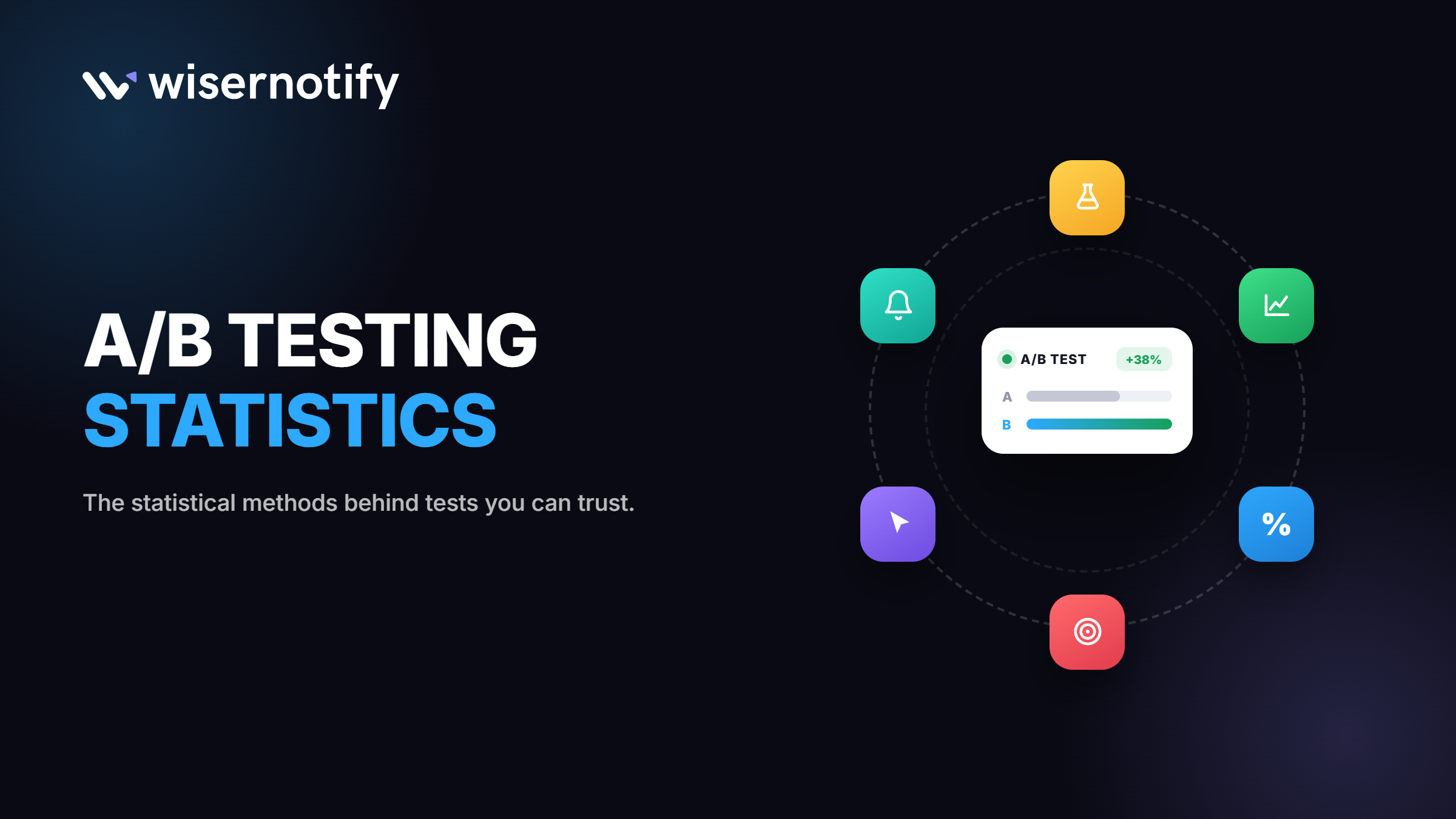A/B Testing Statistics & Statistical Methods (2026 Guide)