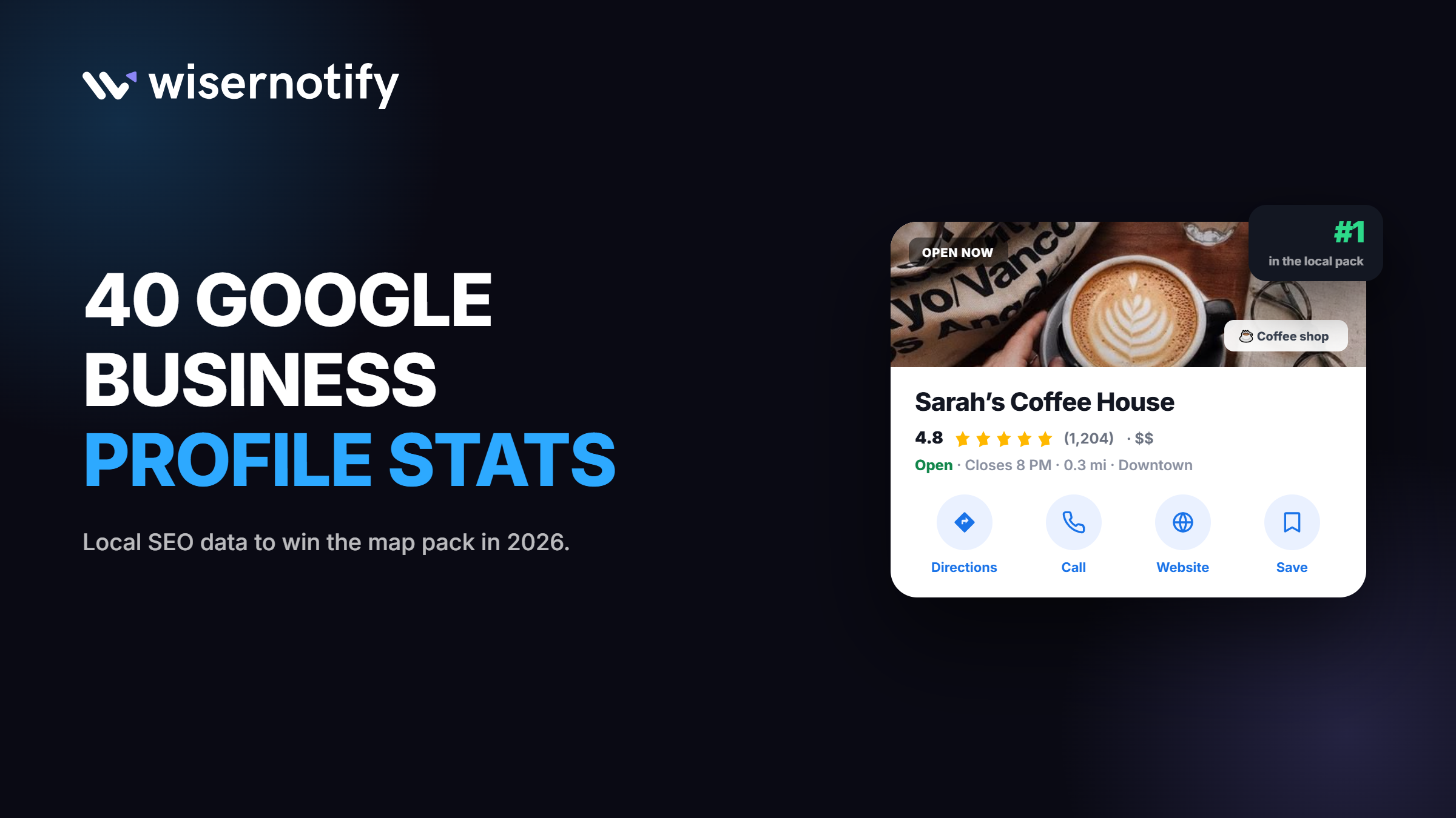 40 Google Business Profile Statistics for 2026 (Local SEO)