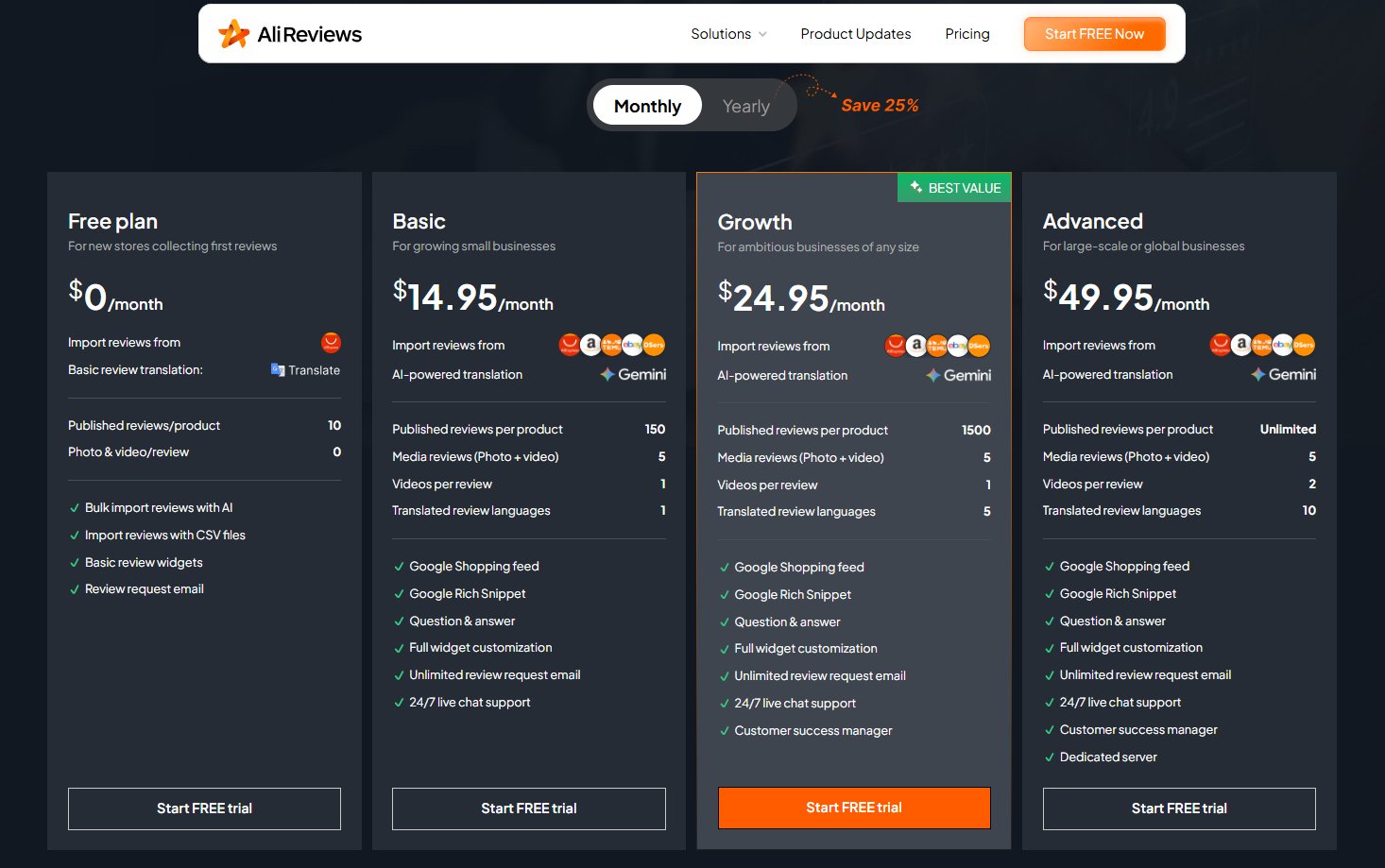 Ali Reviews pricing plans 2026 - Free, Basic $14.95, Growth $24.95, Advanced $49.95 per month