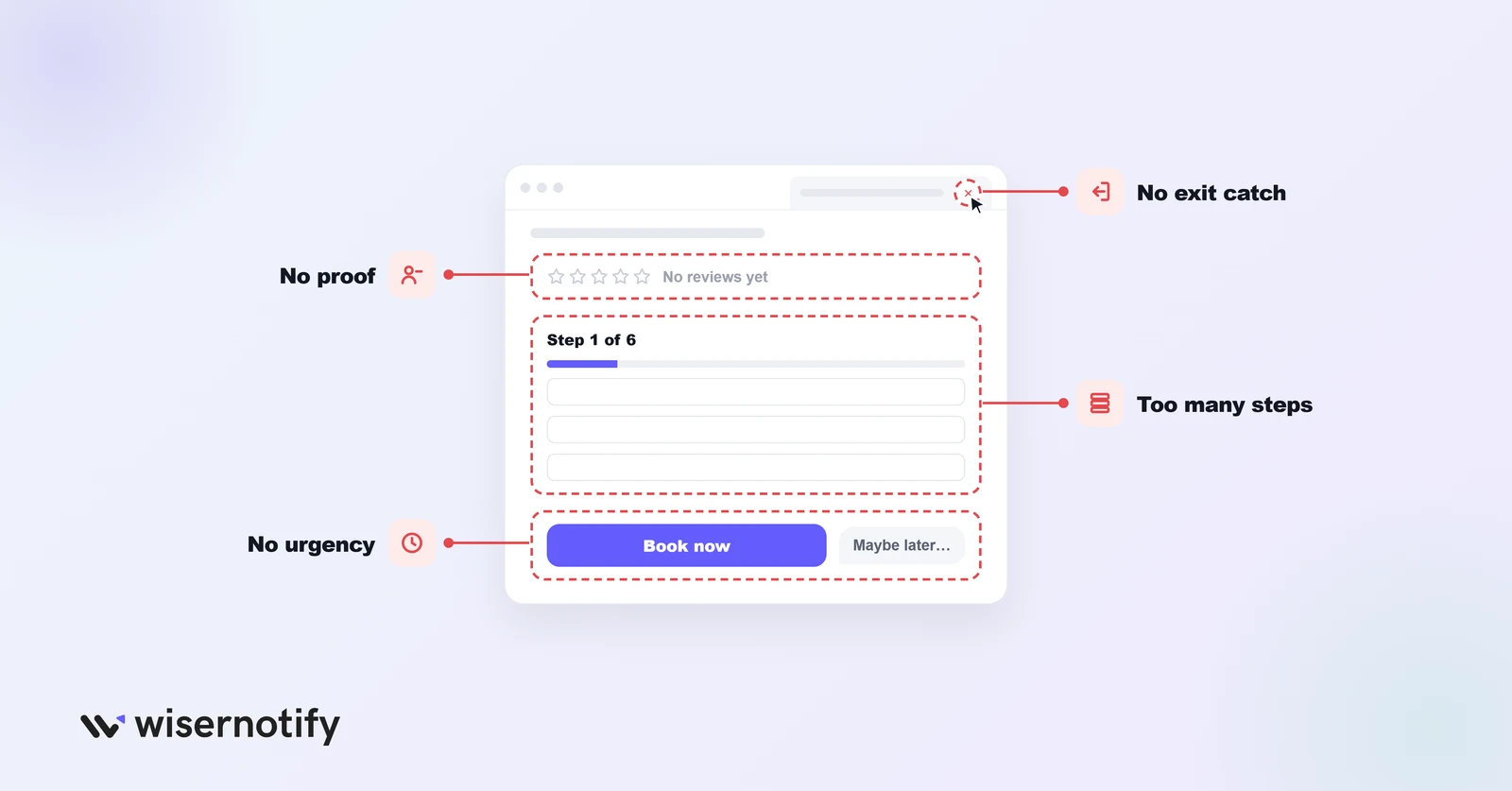 Why visitors leave booking pages: no proof, too many steps, no urgency, no exit catch