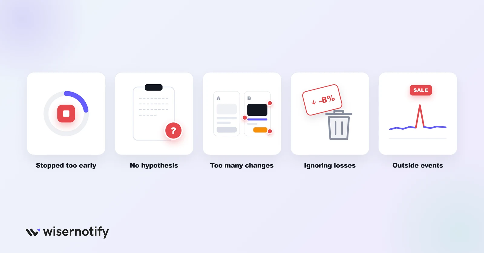 Common A/B testing mistakes: stopped too early, no hypothesis, too many changes, ignoring losses, outside events