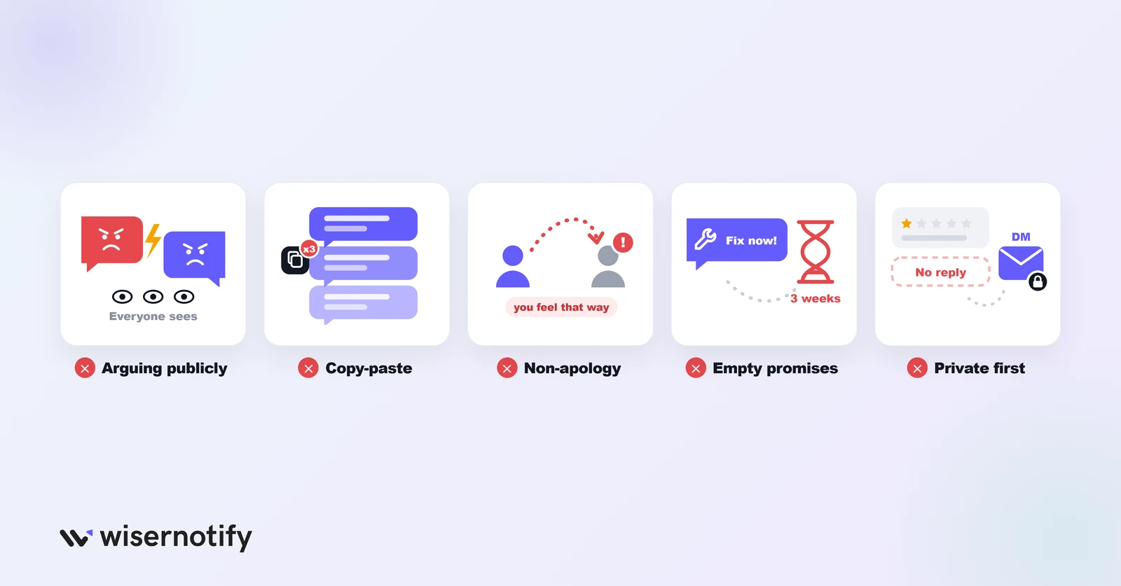 5 bad review response mistakes: arguing publicly, copy-paste replies, non-apology, empty promises, going private first
