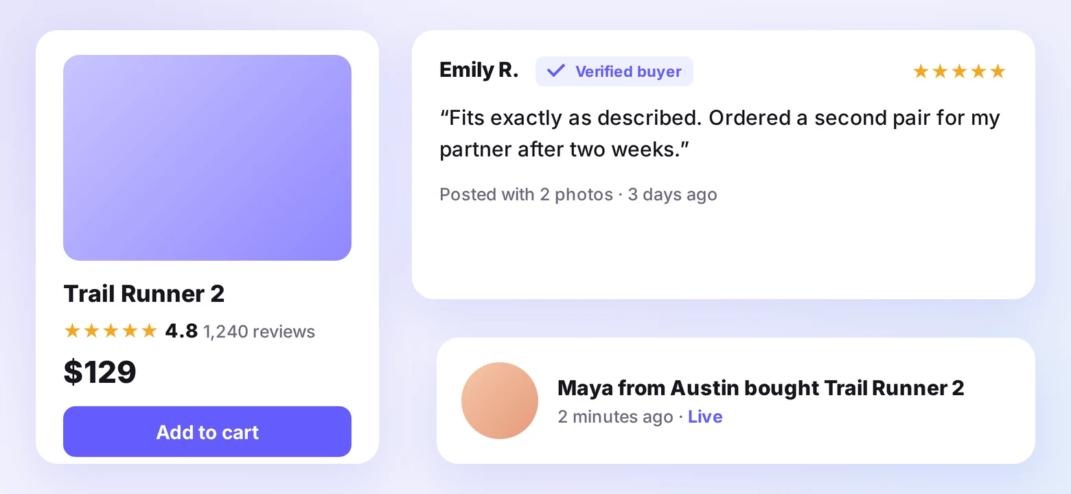 Product card with star rating, a verified buyer review, and a live purchase notification