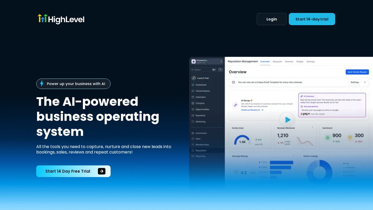GoHighLevel marketing and CRM platform homepage