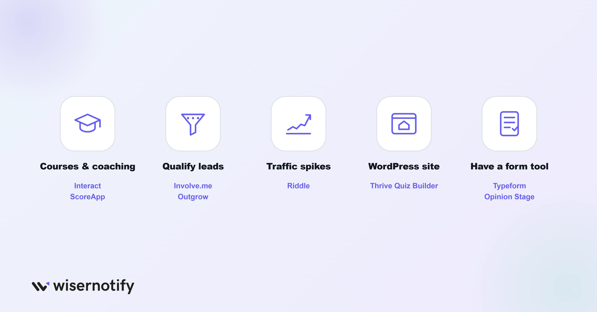 How to choose a lead generation quiz tool by use case