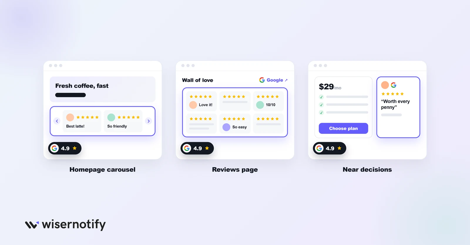Best places to show Google reviews: homepage carousel, reviews page, near decisions