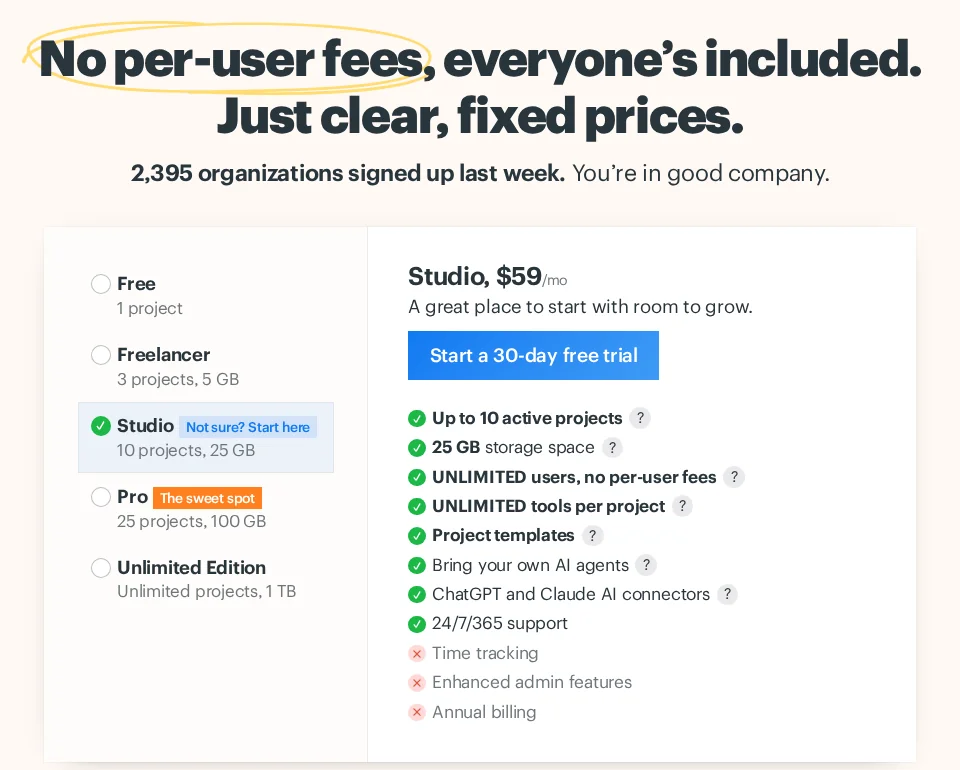 Basecamp pricing page with a signup count and Not sure? Start here label