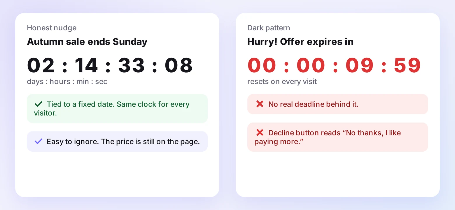 An honest countdown tied to a fixed date beside a fake countdown that resets on every visit