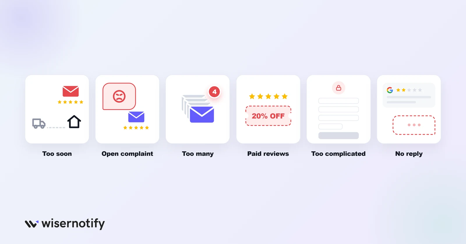 Common mistakes when asking for reviews: too soon, open complaint, too many, paid reviews, too complicated, no reply