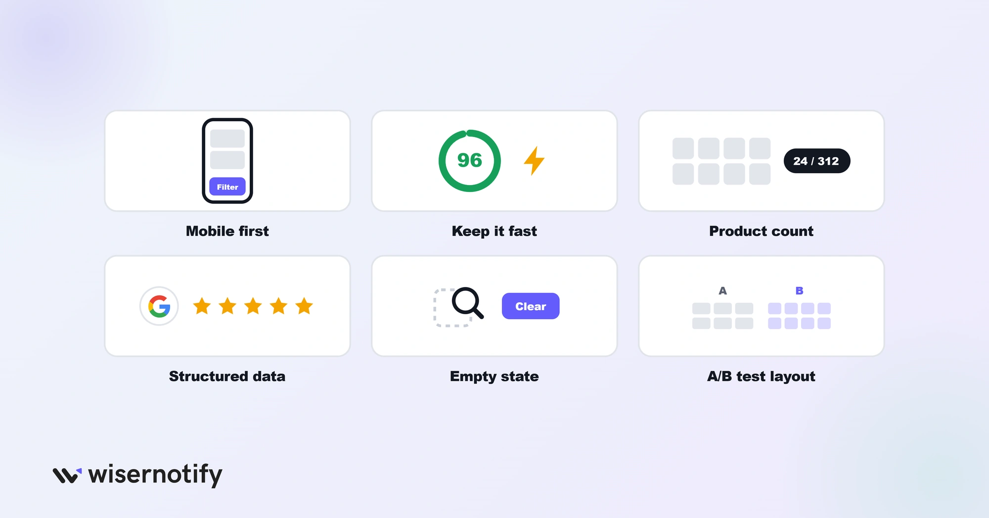 Product listing page best practices: mobile first, fast loading, product count, structured data, empty state, A/B testing