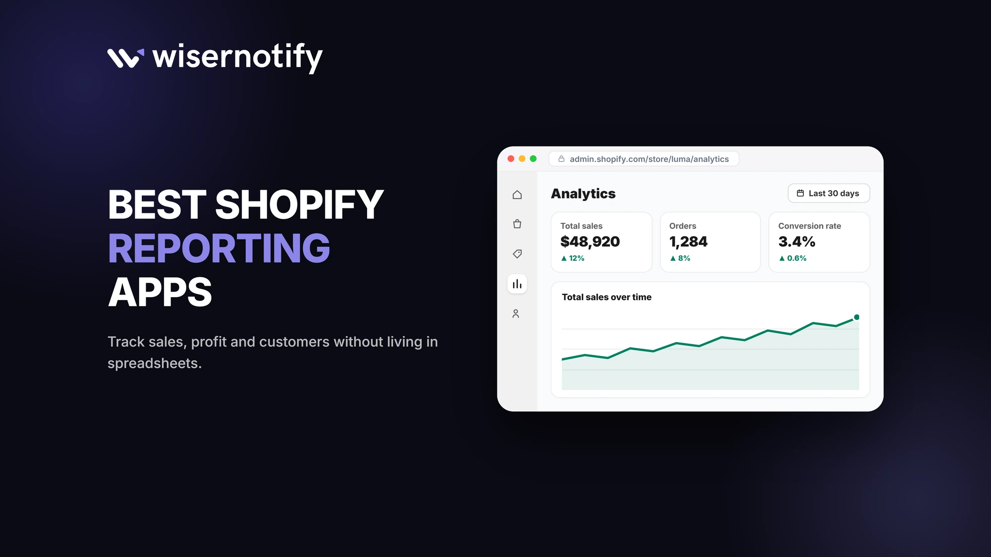 Best Shopify reporting apps