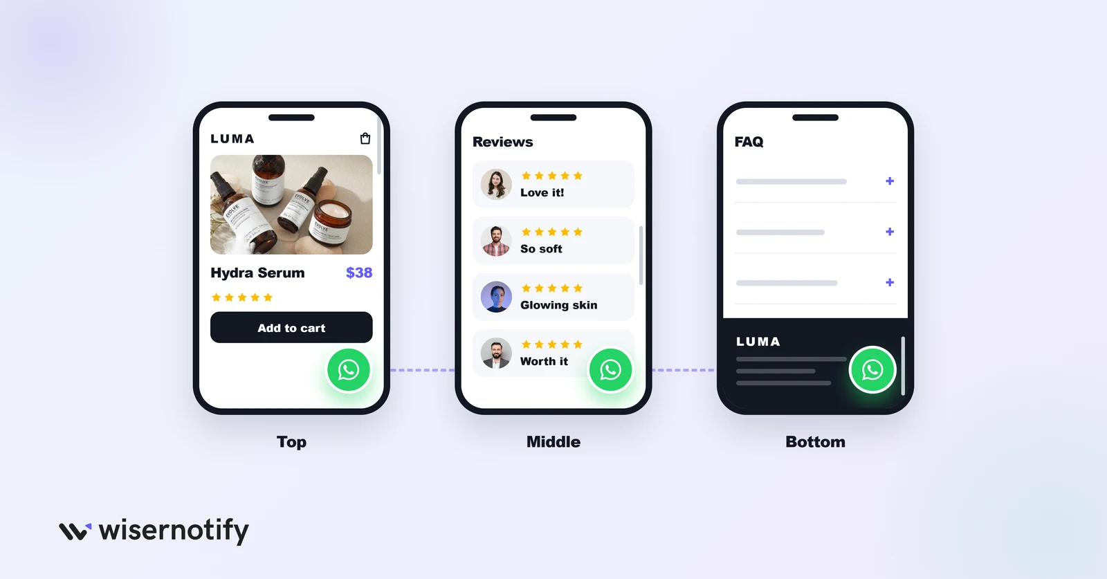 A floating WhatsApp button staying visible at the top, middle and bottom of a mobile product page