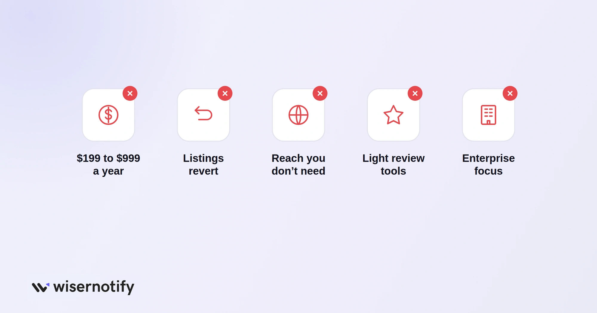 Why businesses switch from Yext: price, listings revert, unneeded reach, light review tools, enterprise focus