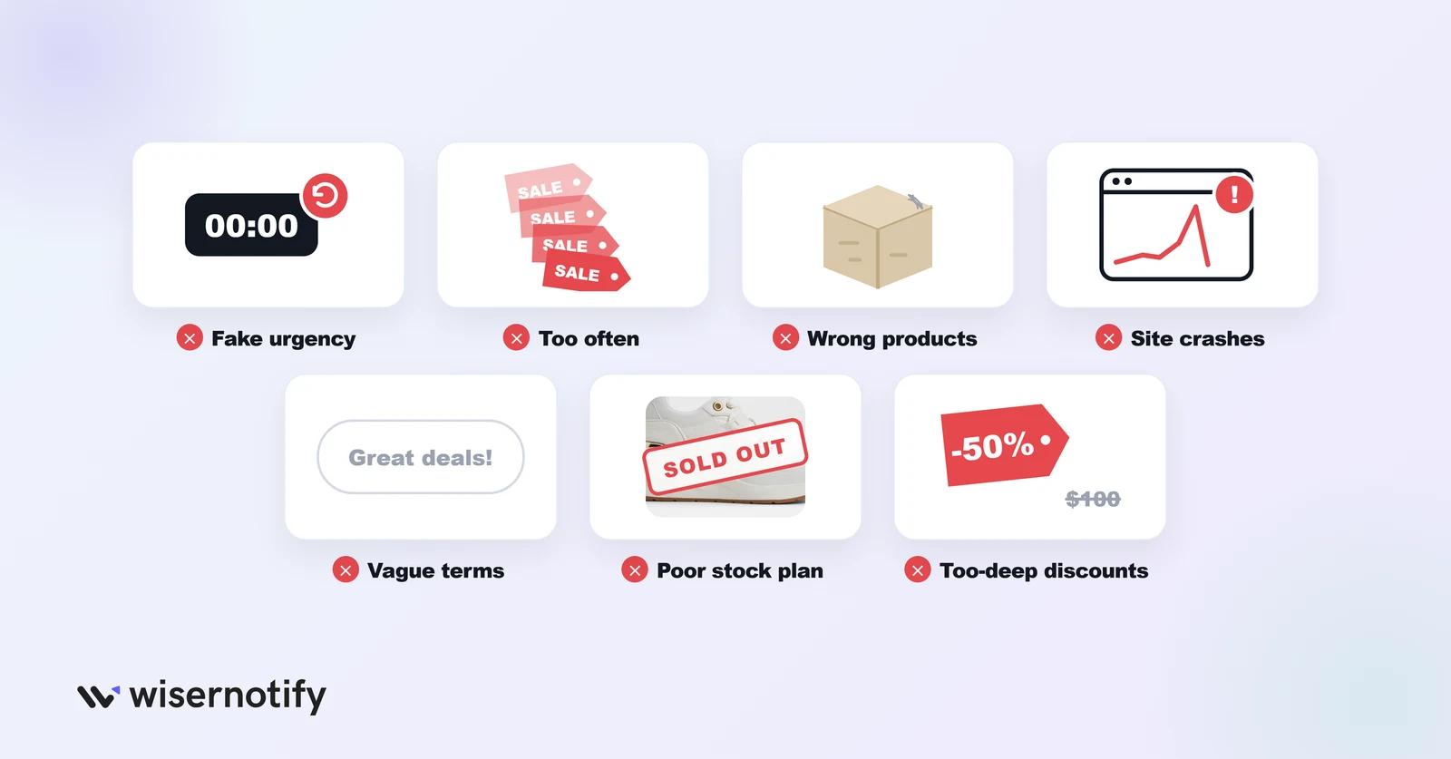 Why flash sales fail: fake urgency, too often, wrong products, site crashes, vague terms, poor stock plan, too-deep discounts