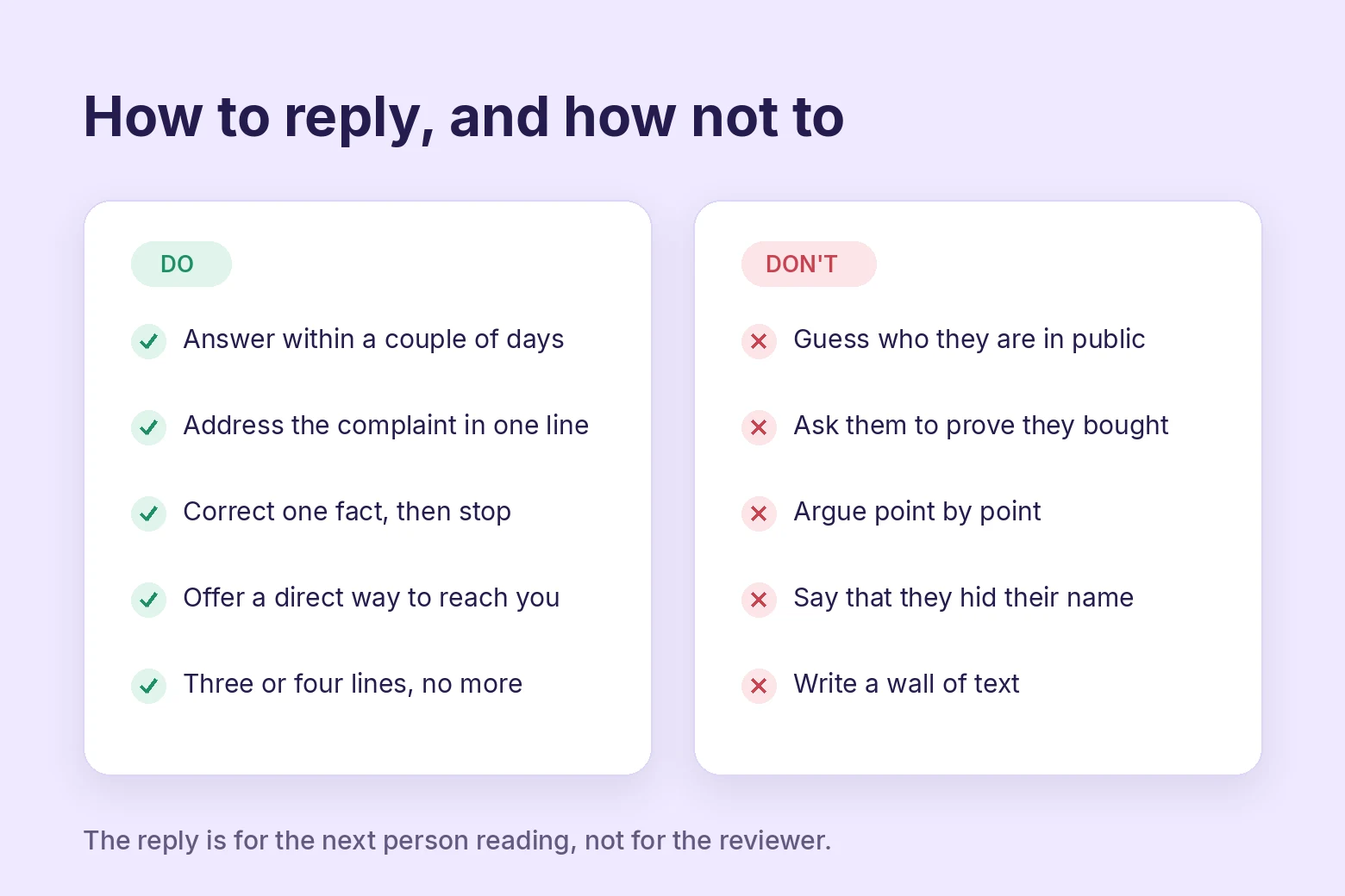 How to reply to an anonymous one star Google review, do and do not