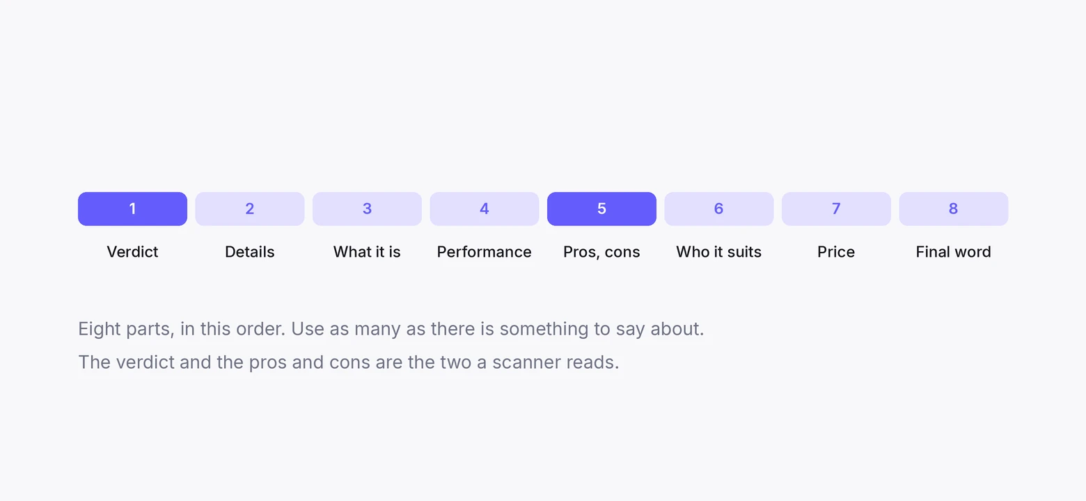The eight parts of a complete review in order, from verdict to final word
