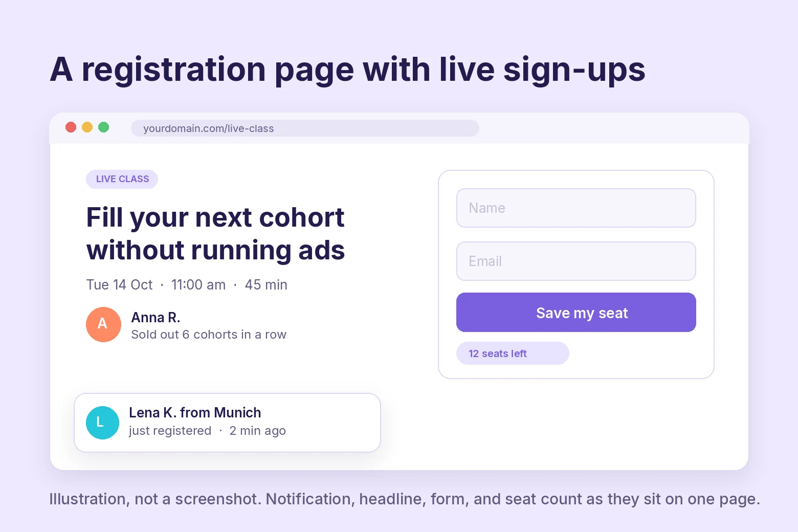 Illustration of a webinar registration page with a two-field form, seat count, and a live sign-up notification