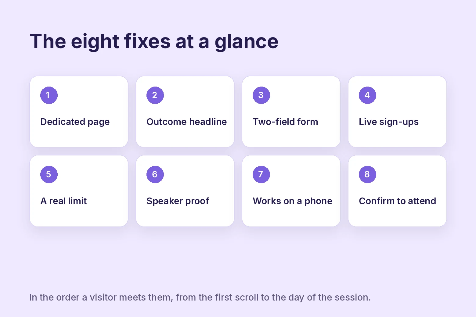 The eight webinar registration page fixes as a numbered grid
