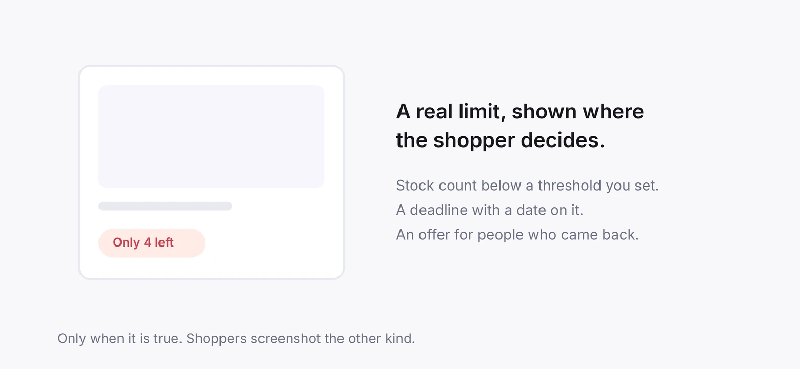 A product card with an Only 4 left badge, a real limit shown where the shopper decides