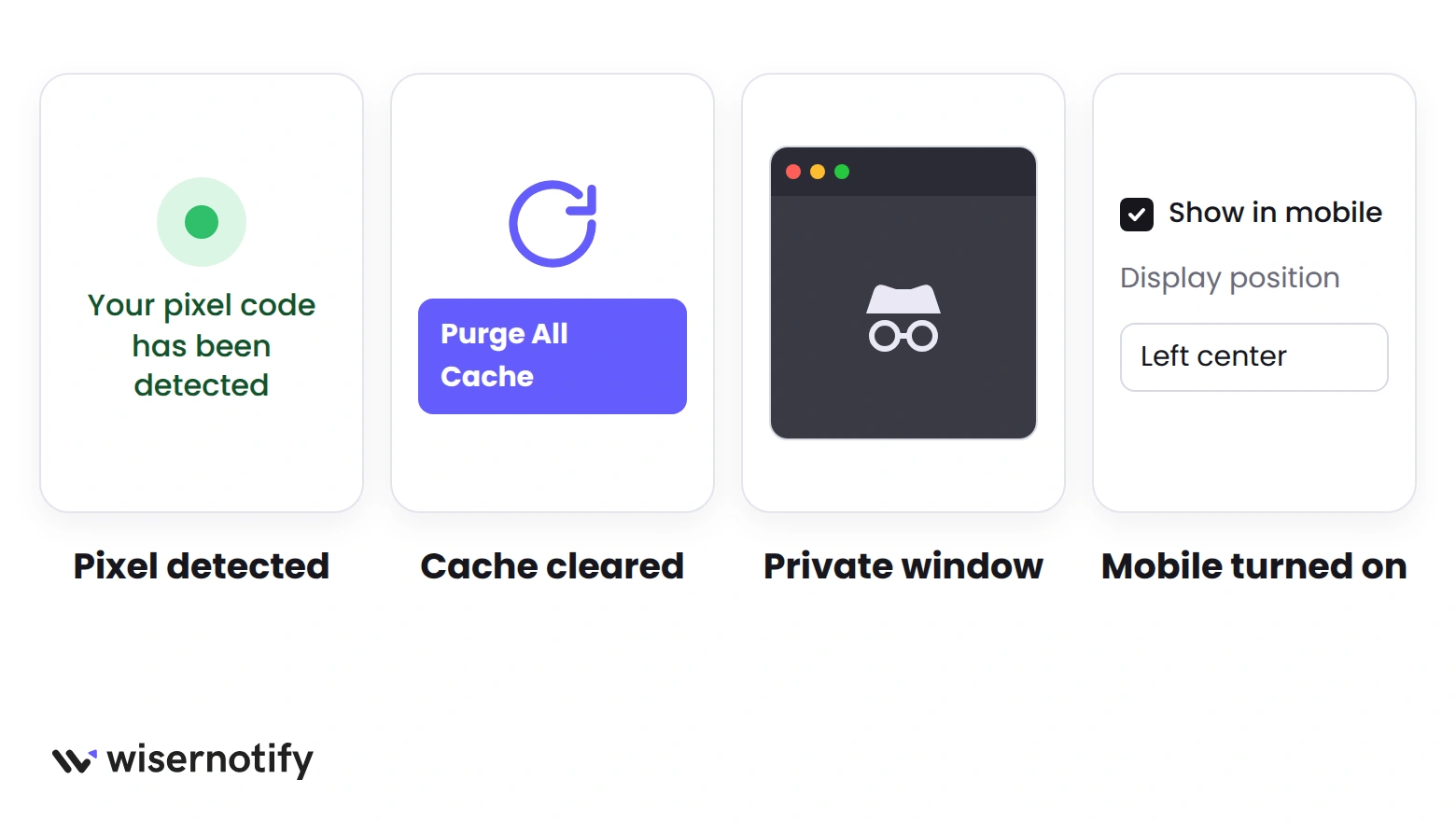 Four checks for a missing callback widget: pixel detected, cache cleared, private window, mobile turned on