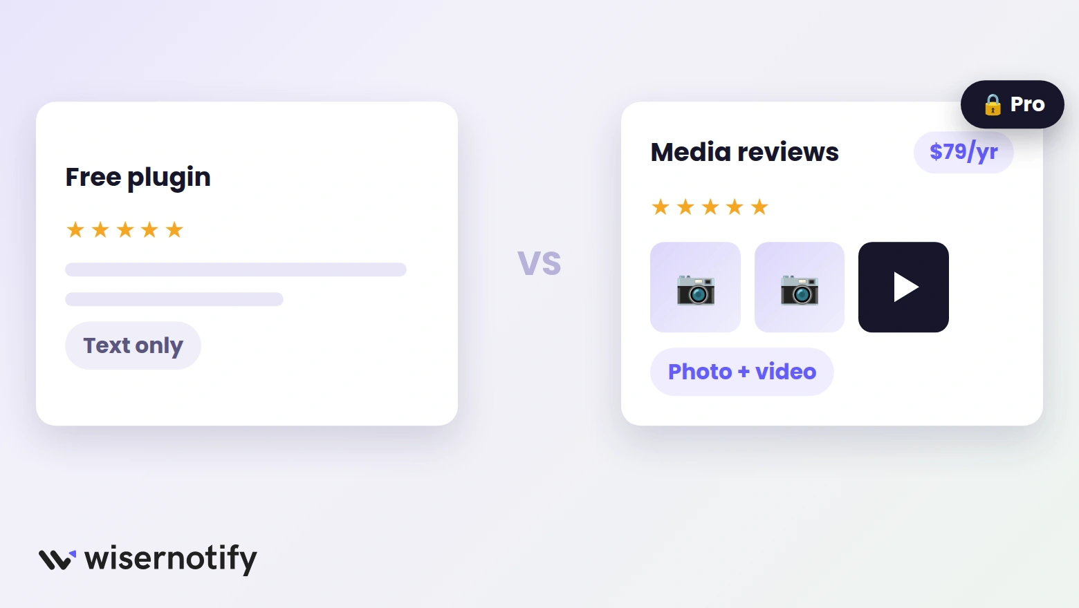 ReviewX free plugin vs Pro plan media reviews