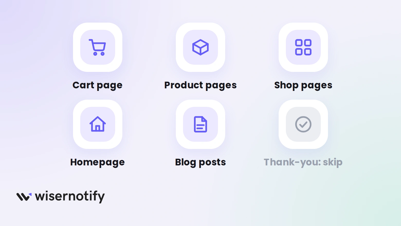 Flatsome pages for an exit popup: cart, product, shop, homepage and blog pages, with the thank-you page skipped