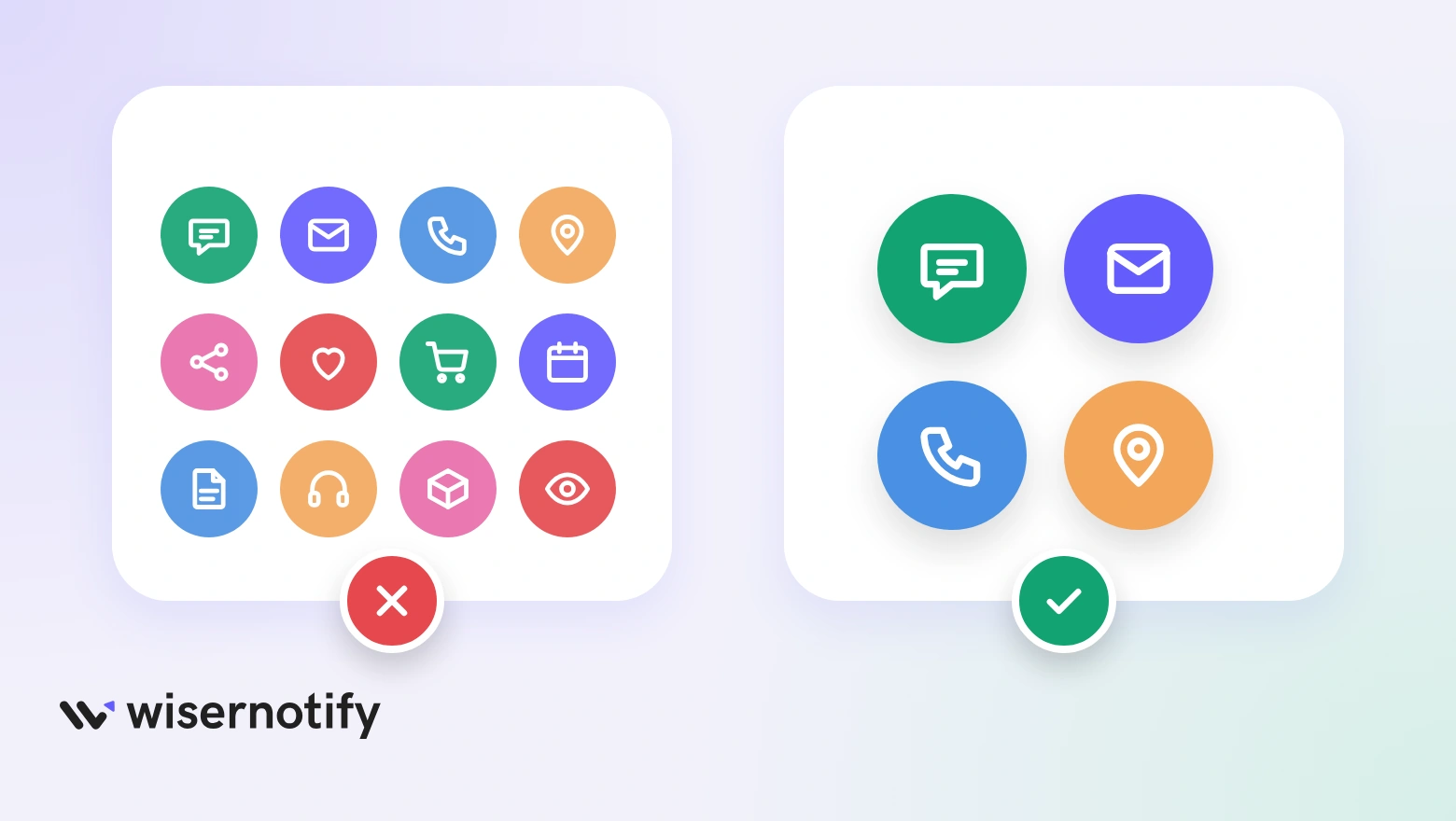 A crowded menu of twelve icons marked wrong next to a clean menu of four icons marked right