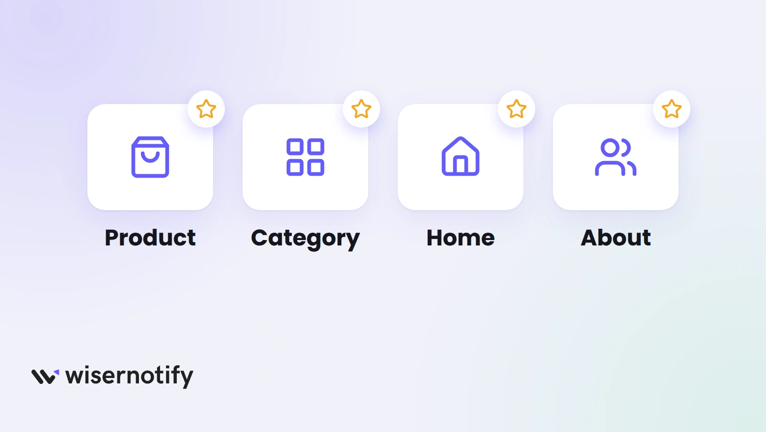 Four BigCommerce page types, product, category, home and about, each with a star badge showing where Amazon reviews fit