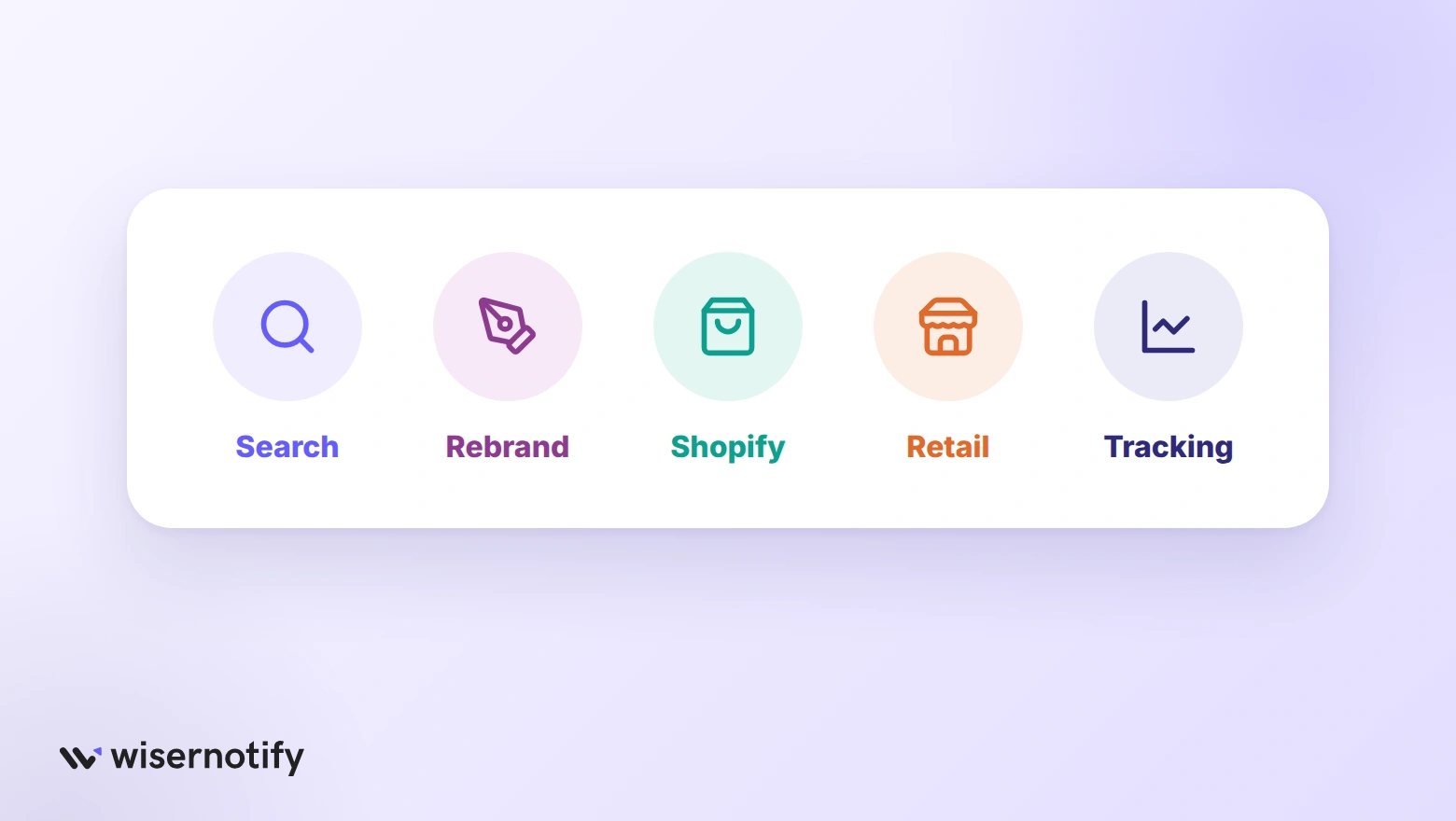 Five CRO firm strengths for ACT businesses: search, rebrand, Shopify, retail and tracking