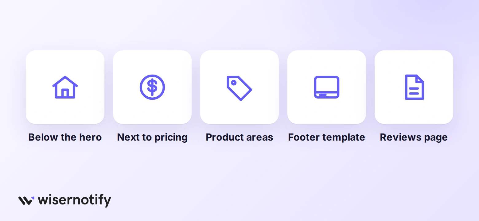 Where to place reviews on an Elementor page: below the hero, next to pricing, product areas, footer template, reviews page