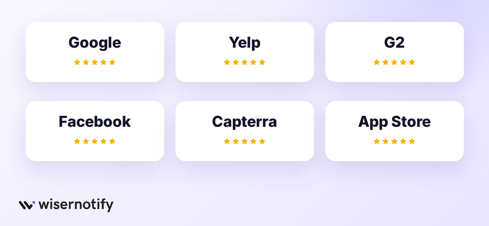 Review sources you can show on GoDaddy: Google, Yelp, G2, Facebook, Capterra, App Store