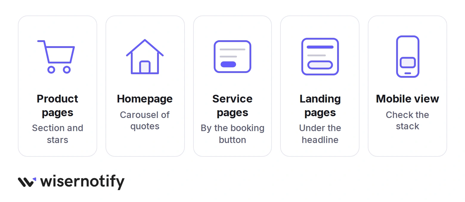 Where to show reviews on Wix: product pages, homepage, service pages, landing pages, and the mobile view