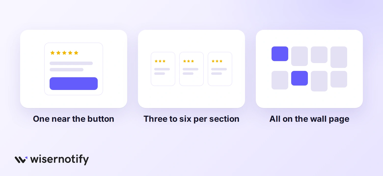 How many testimonials to show: one near the button, three to six per section, all on the wall page