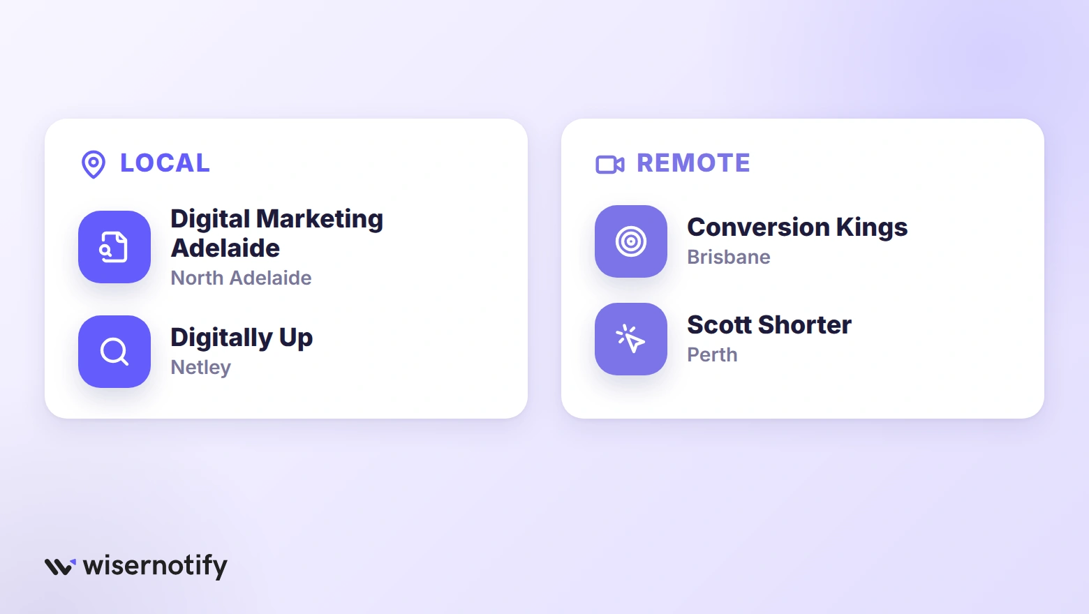 Local Adelaide CRO agencies Digital Marketing Adelaide and Digitally Up next to remote options Conversion Kings and Scott Shorter