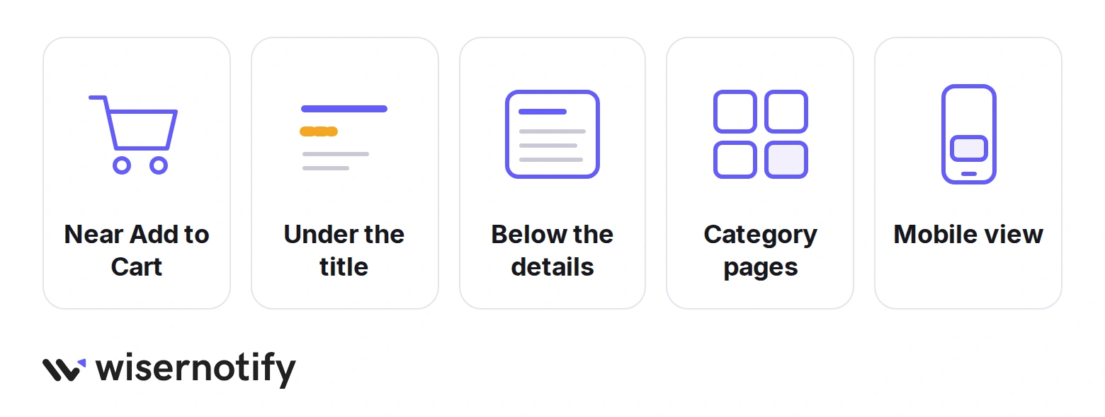 Where to place Amazon reviews: near Add to Cart, under the title, below the details, on category pages, and in the mobile view