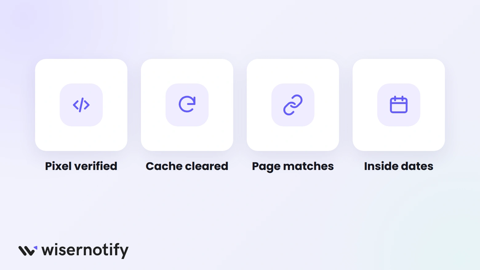 Announcement bar troubleshooting checks: pixel verified, cache cleared, page matches, inside dates