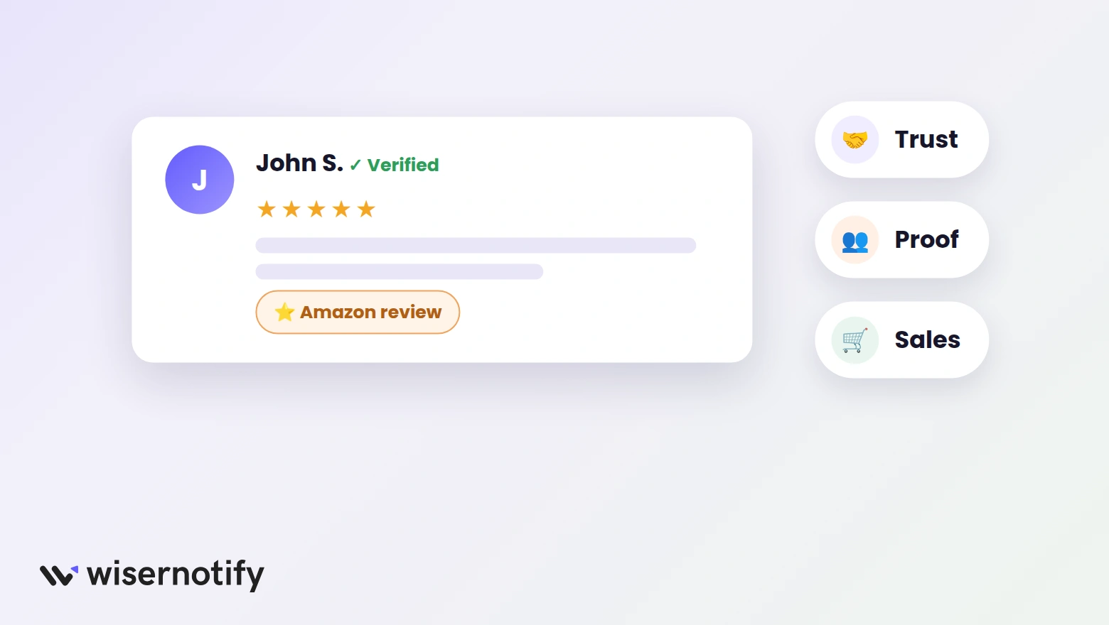 Amazon review popup beside trust, proof, and sales badges