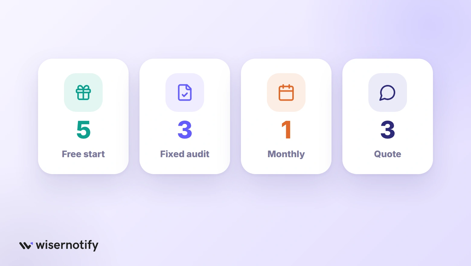 How the 12 Australian CRO agencies start an engagement: 5 with a free step, 3 with a fixed audit, 1 monthly retainer and 3 by quote