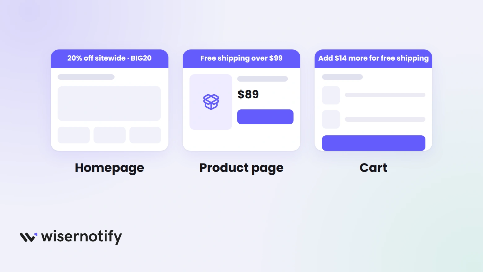 Three BigCommerce page mockups with a top bar: a sitewide discount on the homepage, free shipping on a product page and a free shipping reminder on the cart