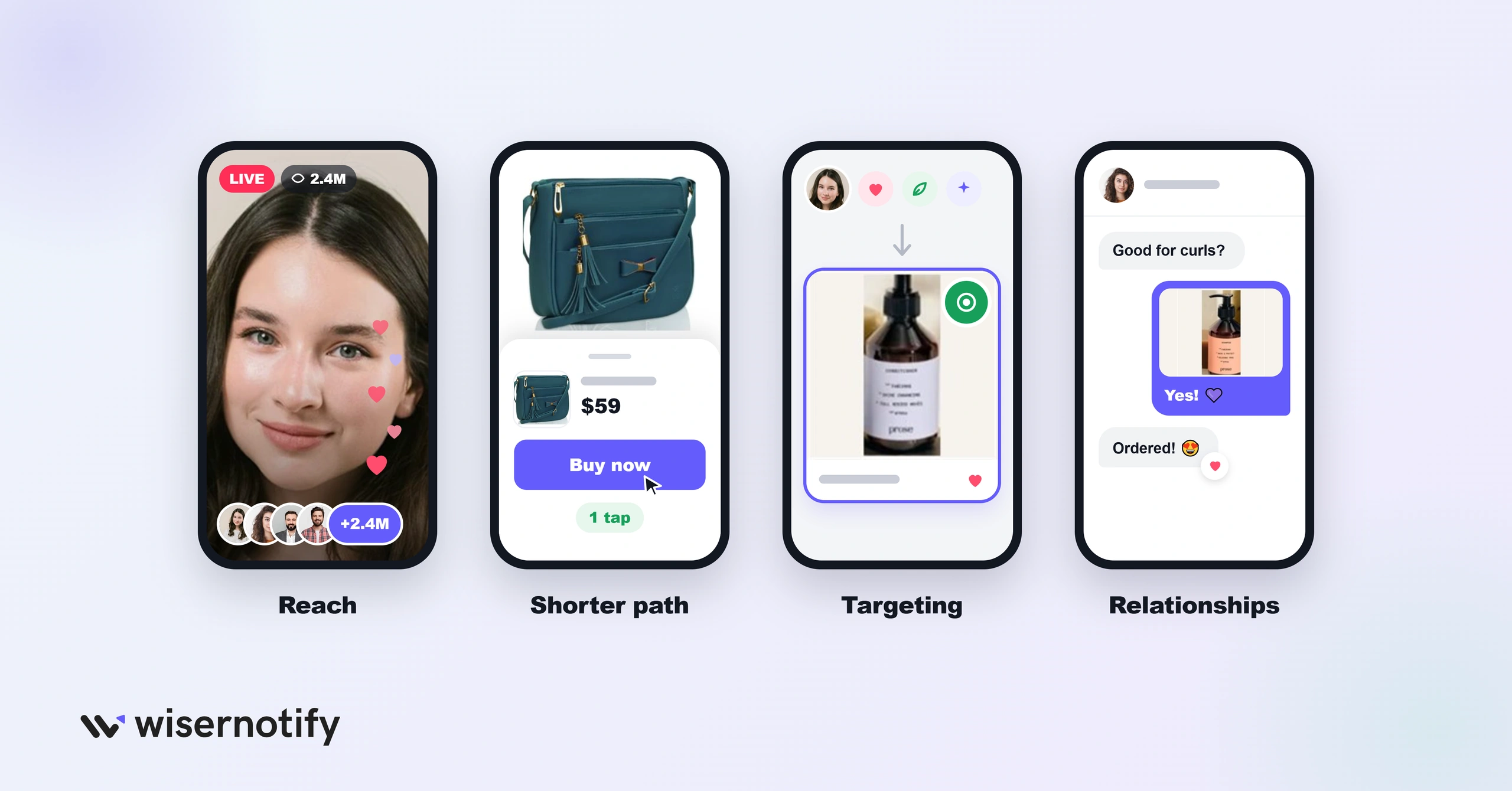 Benefits of selling on social platforms: reach, a shorter path to purchase, targeting, and relationships