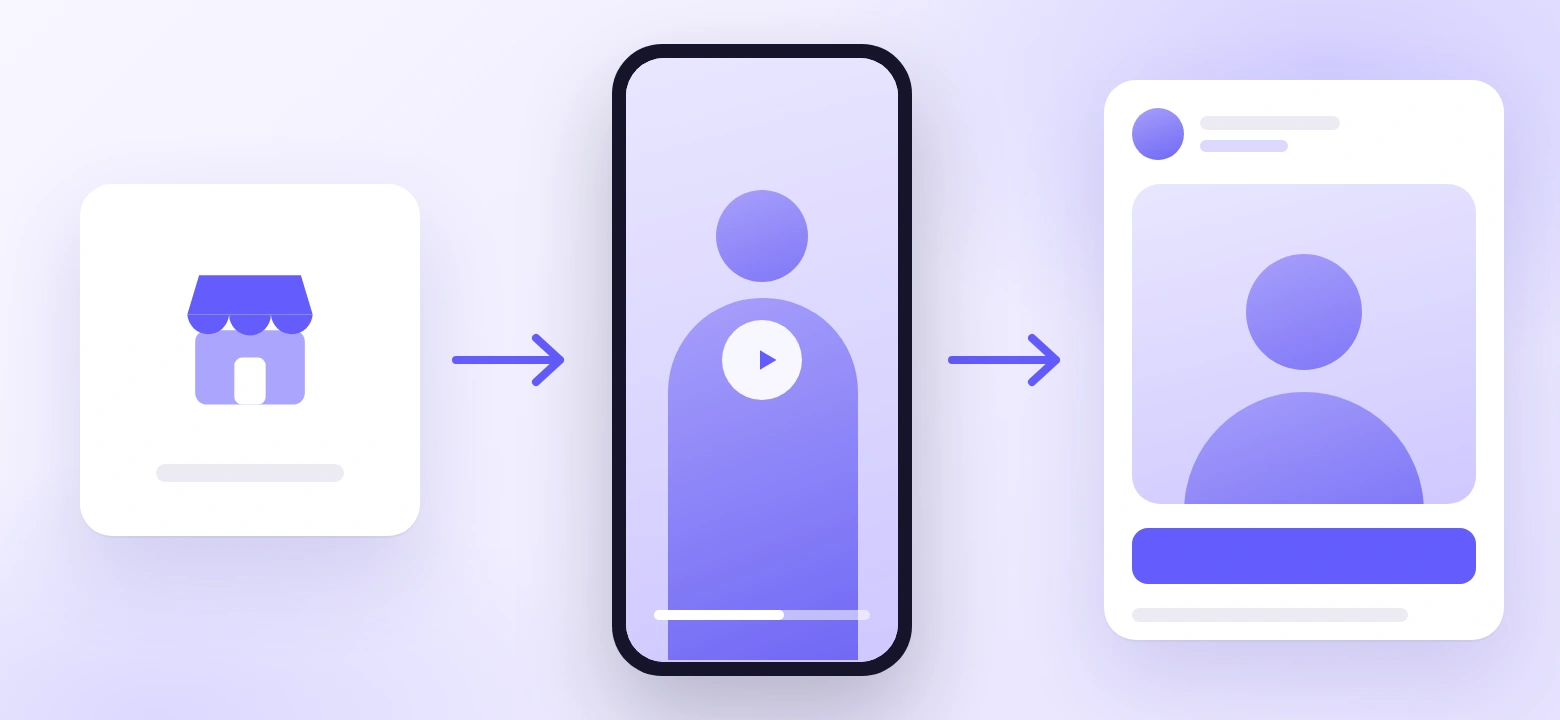How Billo works: a brand orders a creator video that runs as an ad