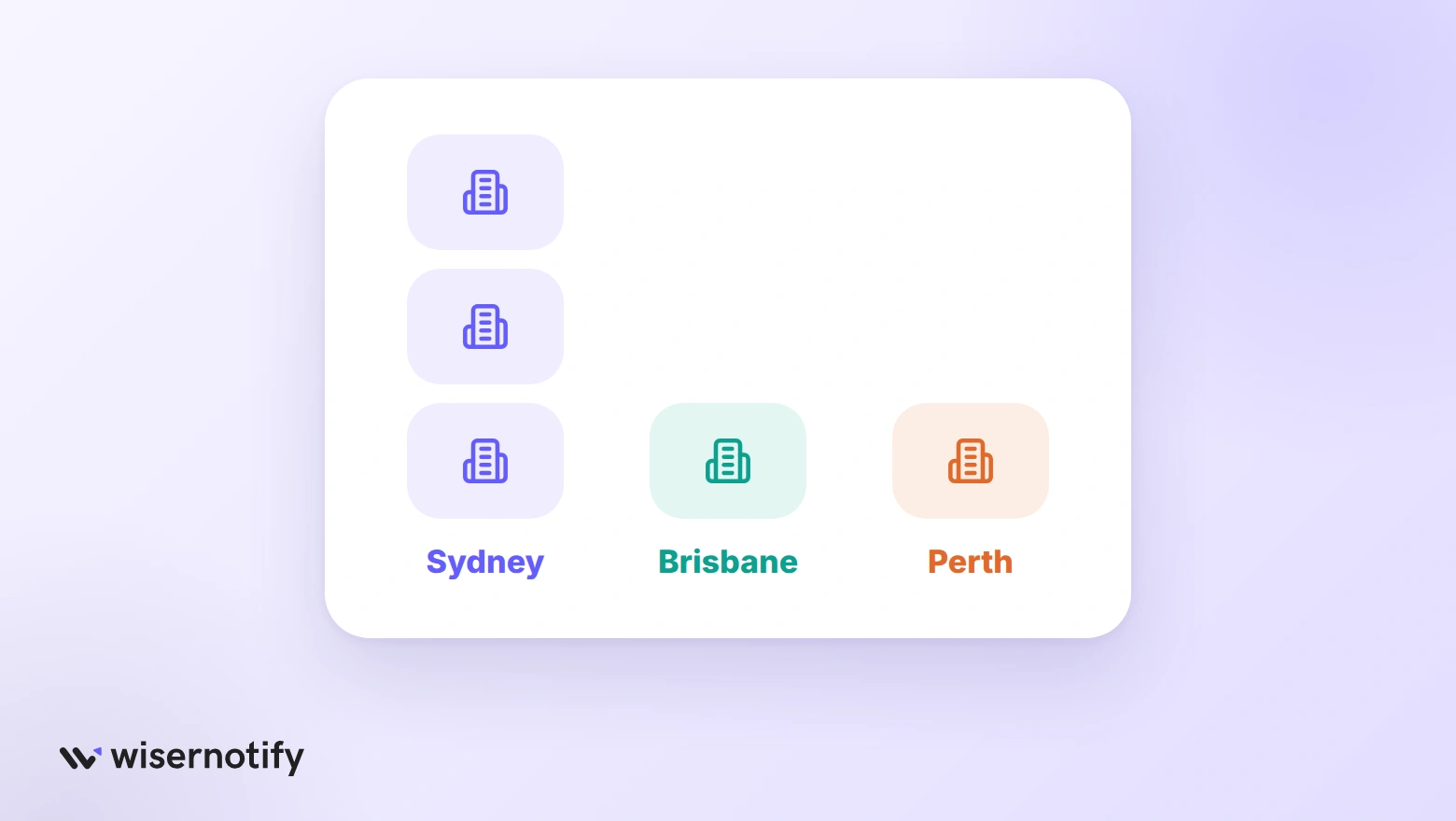 Where the five CRO firms for Canberra are based: three in Sydney, one in Brisbane, one in Perth