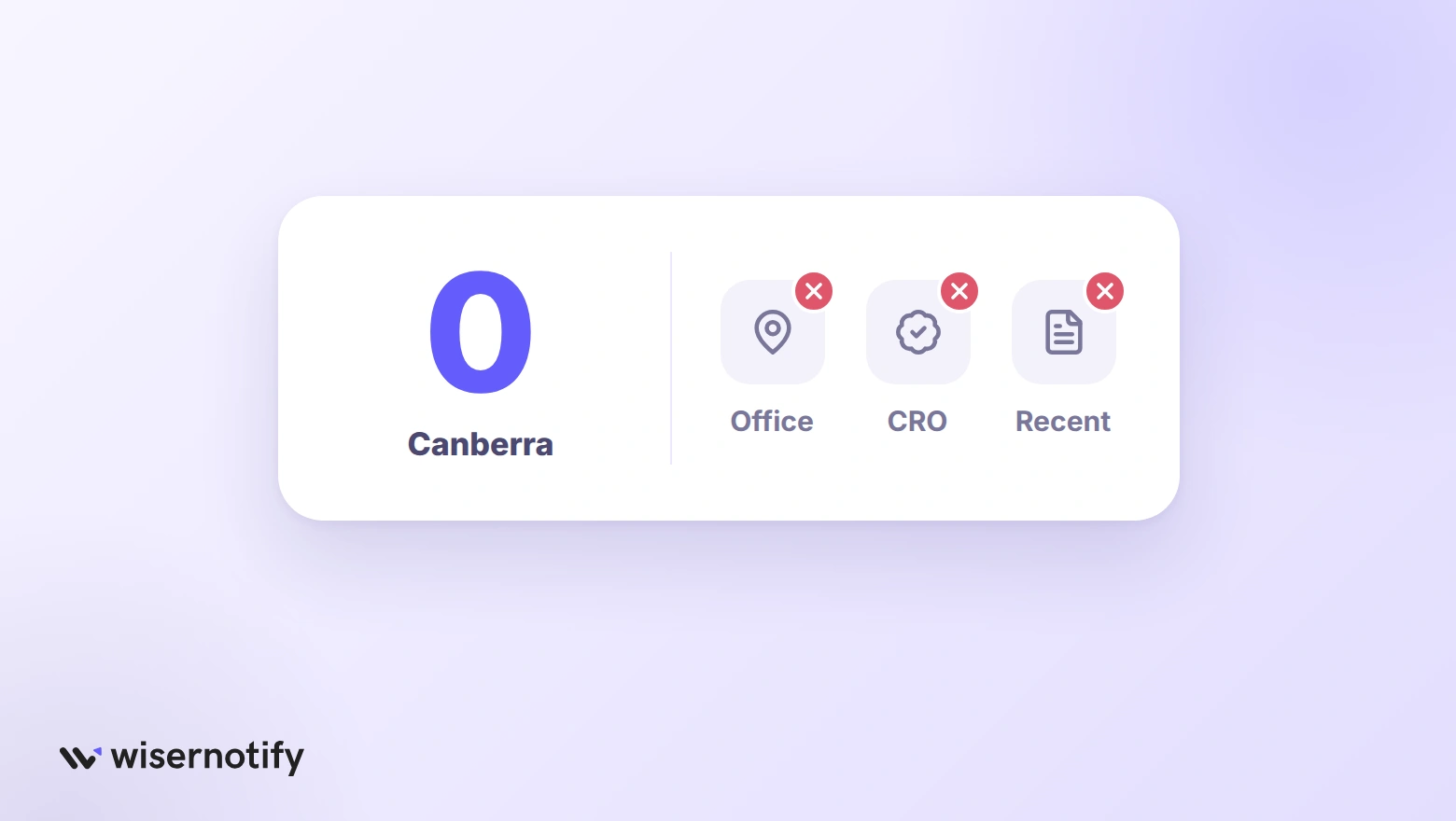 Zero Canberra agencies passed all three checks: a local office, a CRO service and recent work