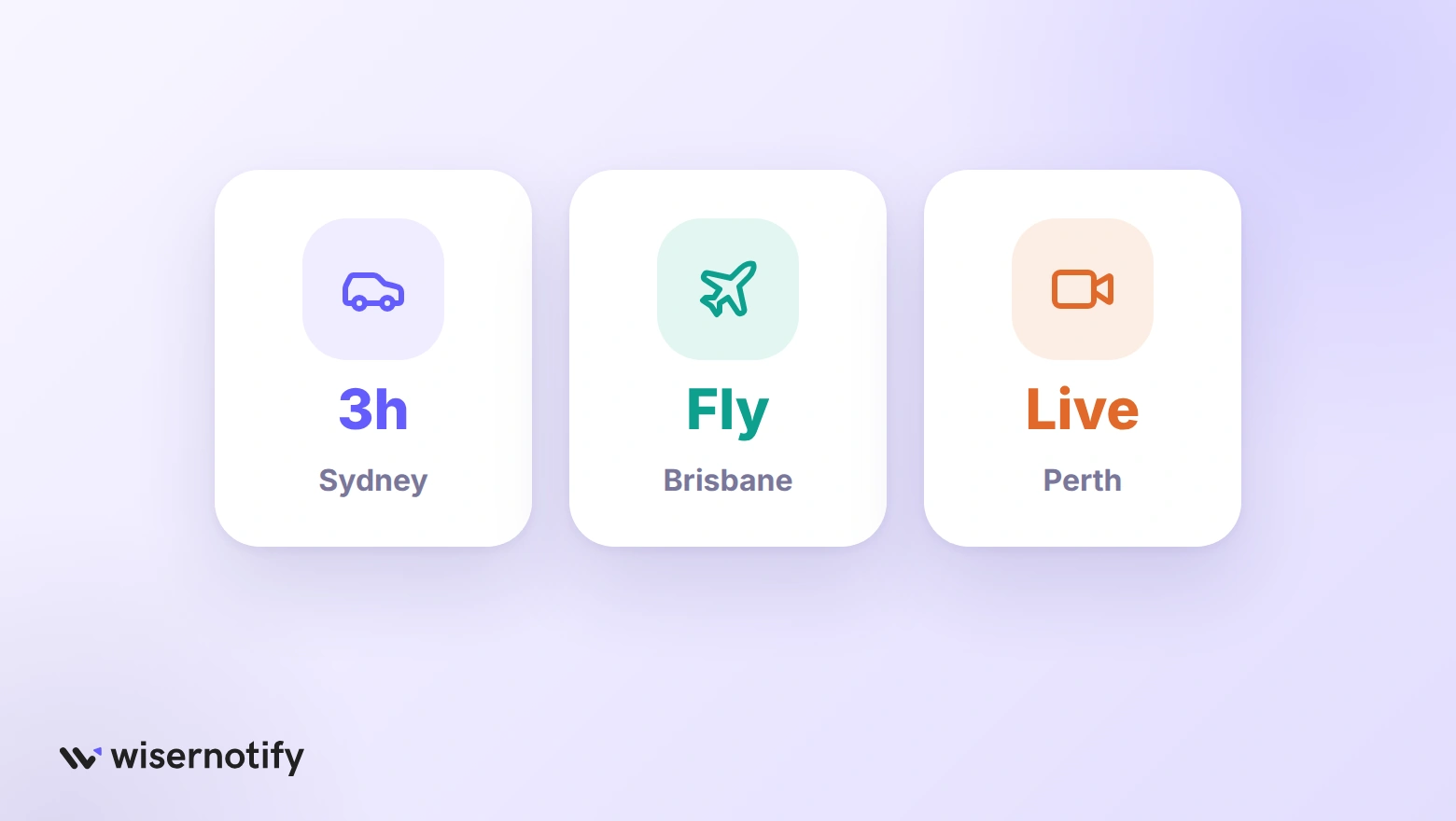 Working with a CRO firm from Canberra: three hours by road to Sydney, a flight to Brisbane, live video with Perth