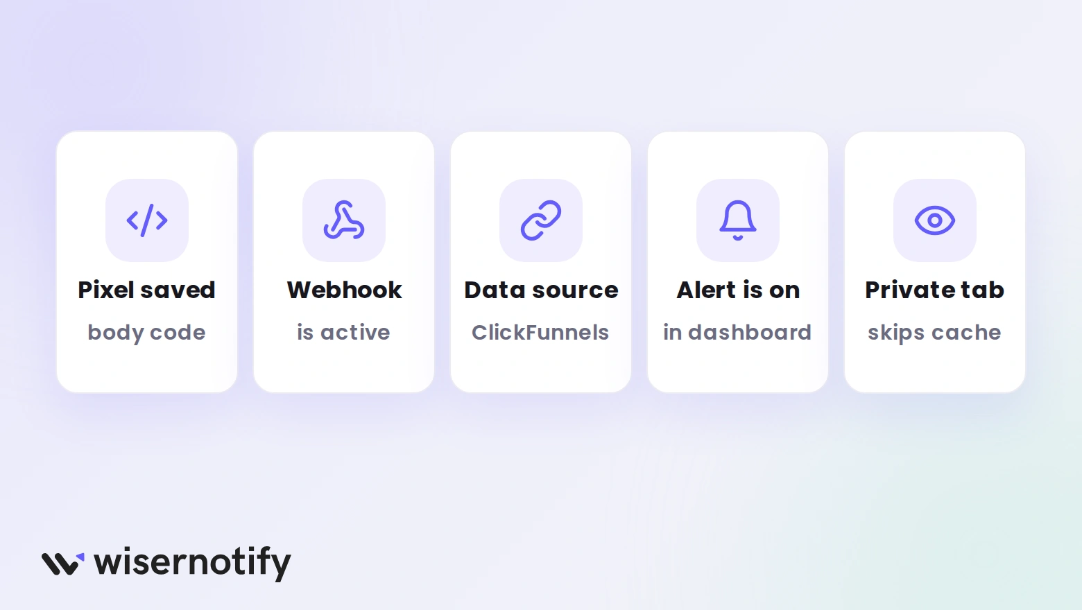 Five checks when the ClickFunnels popup is missing: pixel saved, webhook active, data source set, alert on, and a private tab